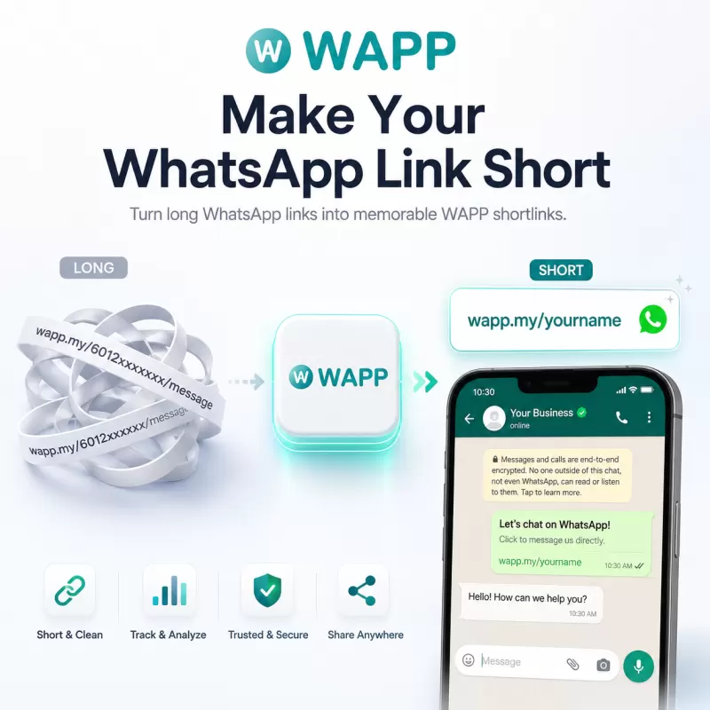 Make Your WhatsApp Link Short — WAPP.MY