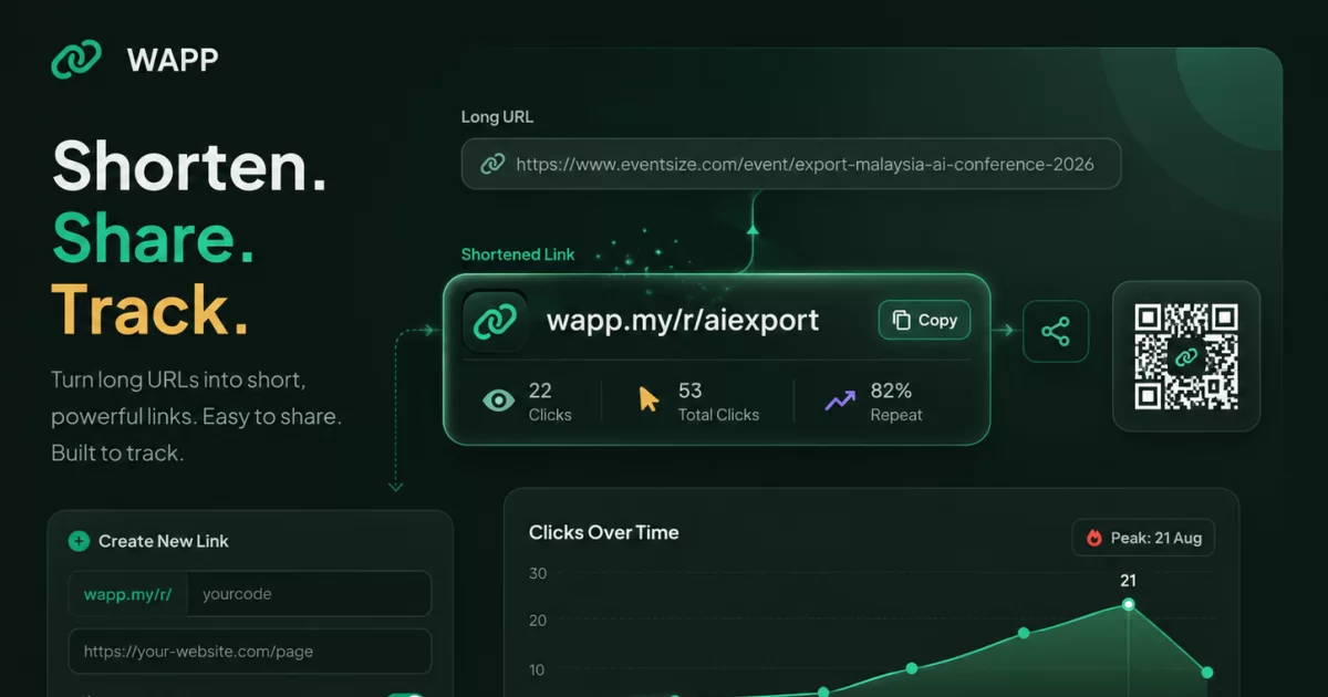 Free URL shortener Malaysia — WAPP.MY custom short link preview with click analytics
