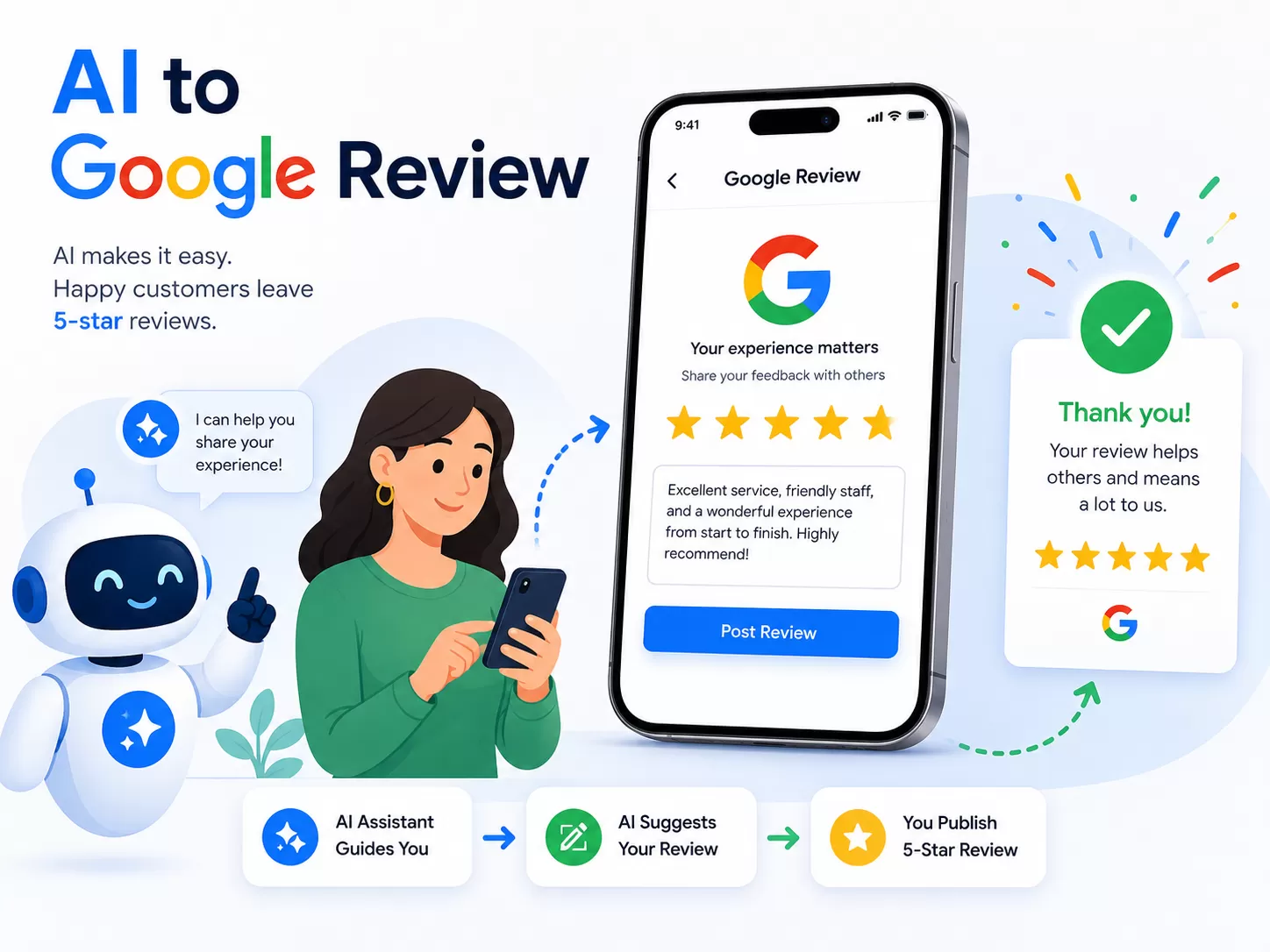AI Google Review mobile flow